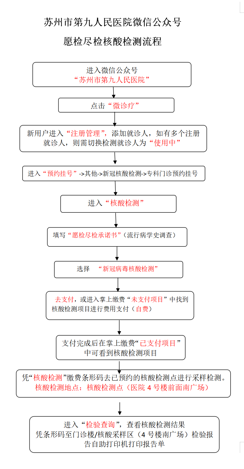 苏州市第九人民医院核酸采样实施分时预约啦